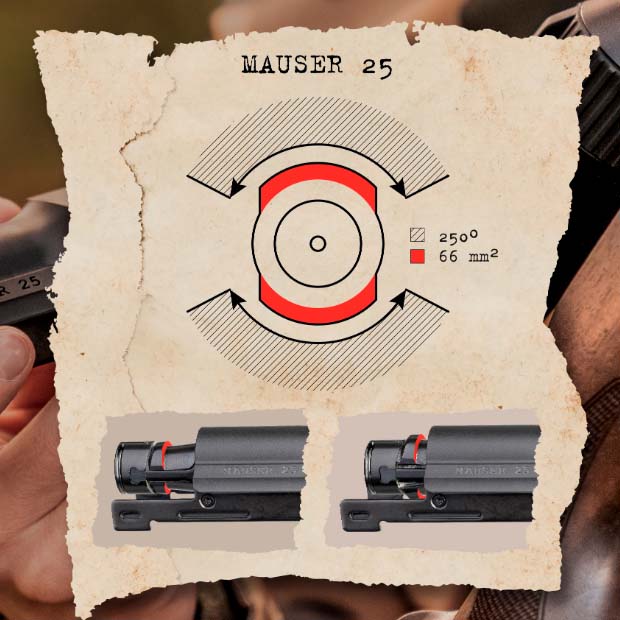 Imagen Mauser