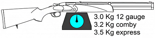 Marocchi FINN 612