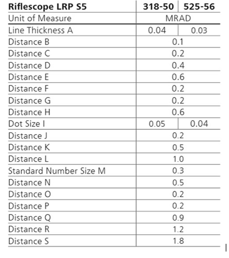 Monocular Zeiss DT 3/35